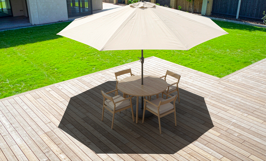 how much shade does a 10 ft patio umbrella provide
