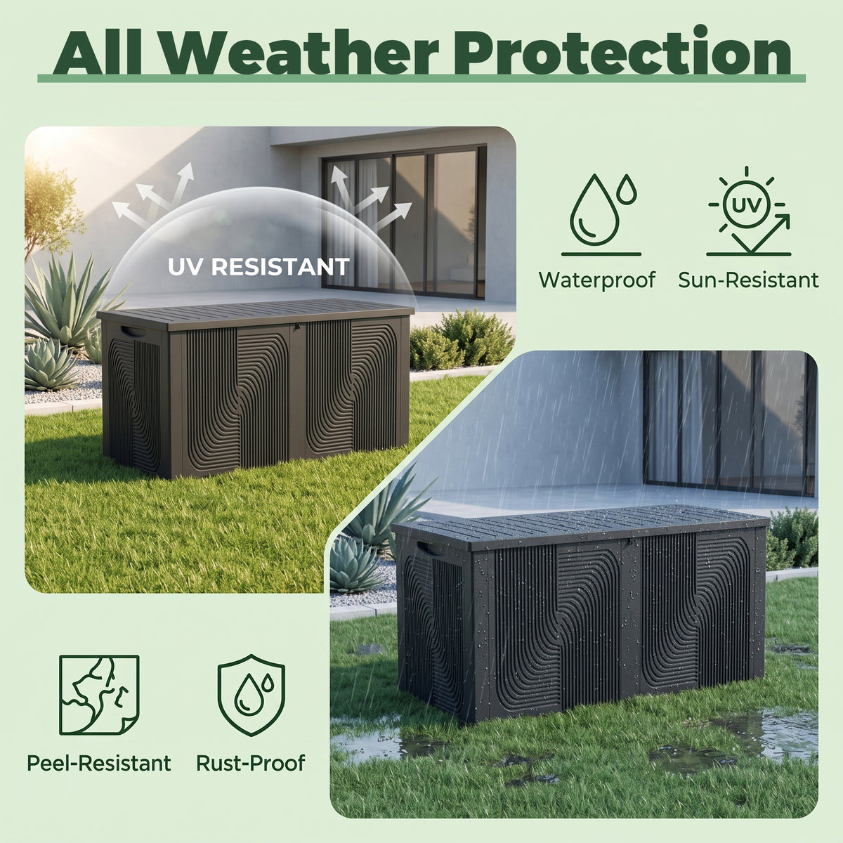 Black resin outdoor deck box highlighting waterproof, UV-resistant and weather protection features.