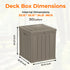 50 gallon deck box dimensions and cube-shaped storage design
