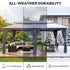 Weather-resistant navy blue gazebo with UV and rain protection