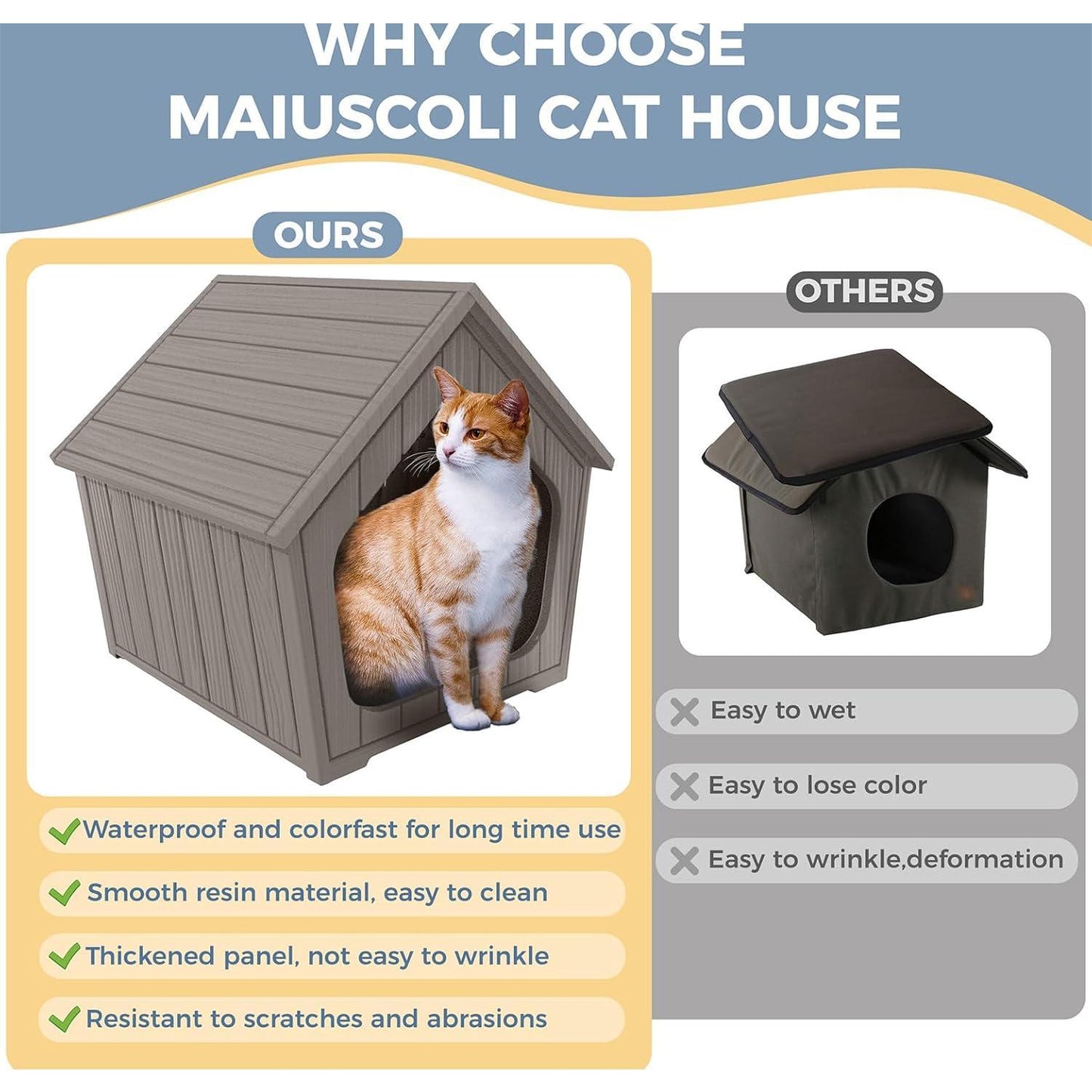 Yardgrace Outdoor Waterproof Cat House,23.43×22.64×22.8 Inches,Insulated Cat Shelter Feral for All Seasons,Easy to Assemble,Suitable for Cats and Small Dogs (Light Brown, 23.43×22.64×22.8 Inches)